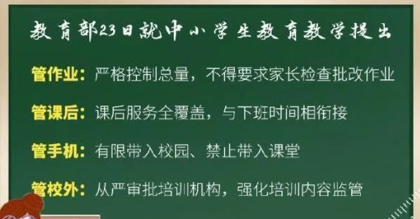 教育部:中小学不得要求家长检查批改作业