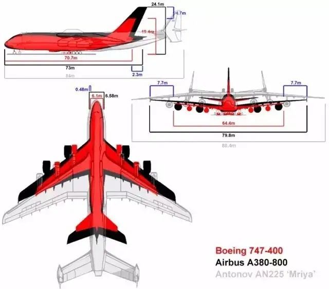 载重量是运20四倍的巨无霸飞机机舱能装火车头今年或重启生产