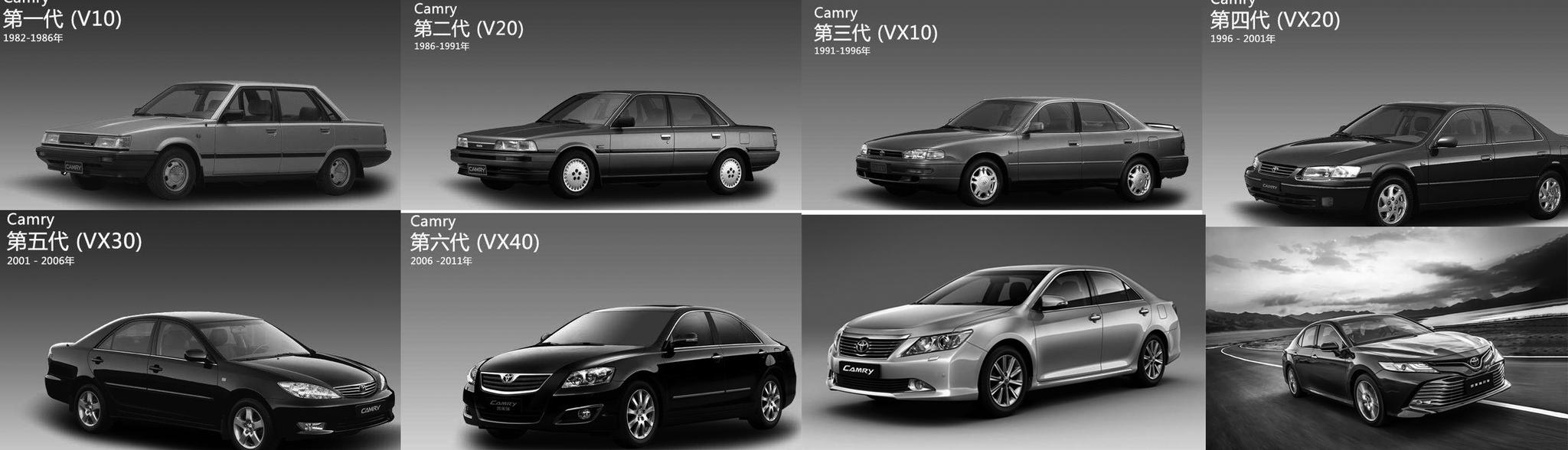 第18代凯美瑞进化史哪一代车型最经典