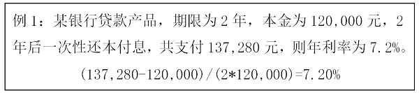 小贷利息排行_央行:小贷公司、互联网平台等从事贷款业务的机构均应明示贷款年化...