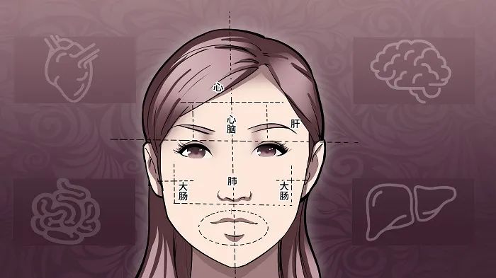 五脏疾病全写在脸上，通过中医面诊解密身体健康|解密|面部|面诊_新浪新闻