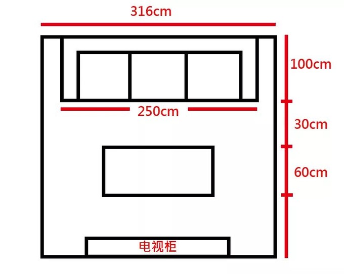 小戶型佈置攻略10㎡客廳漲5倍大布局尺寸斷舍離是關鍵