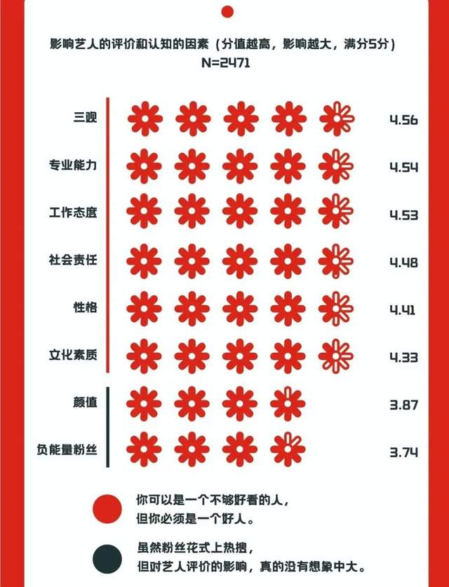 肖战发2000字长文道歉,全文六个重点,他其实是一个烂好人休闲区蓝鸢梦想 - Www.slyday.coM 肖战发2000字长文道歉,全文六个重点,他其实是一个烂好人休闲区蓝鸢梦想 - Www.slyday.coM