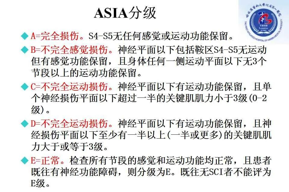 脊髓损伤“受害者”新曙光!耶鲁大学提出治疗新方案,效果显著|脊髓损伤|干细胞|患者_新浪新闻