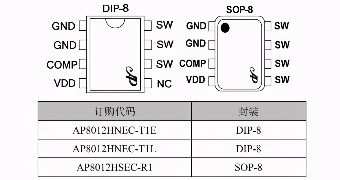 ap8012引脚功能图图片