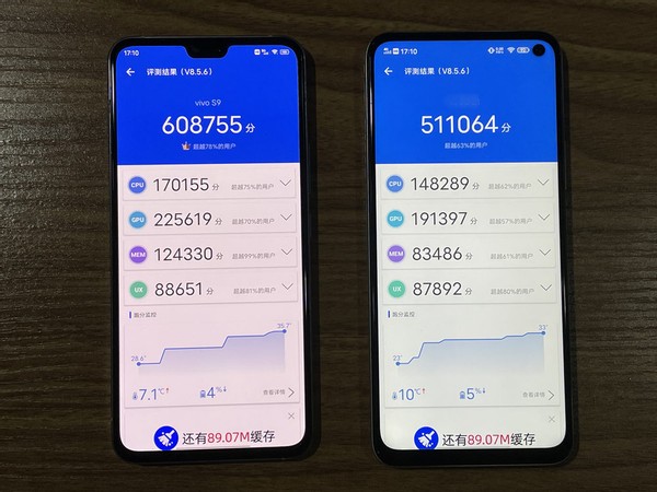 s9,右为搭载天玑1000 的某部手机)安兔兔跑分,采用天玑1100的vivo s9