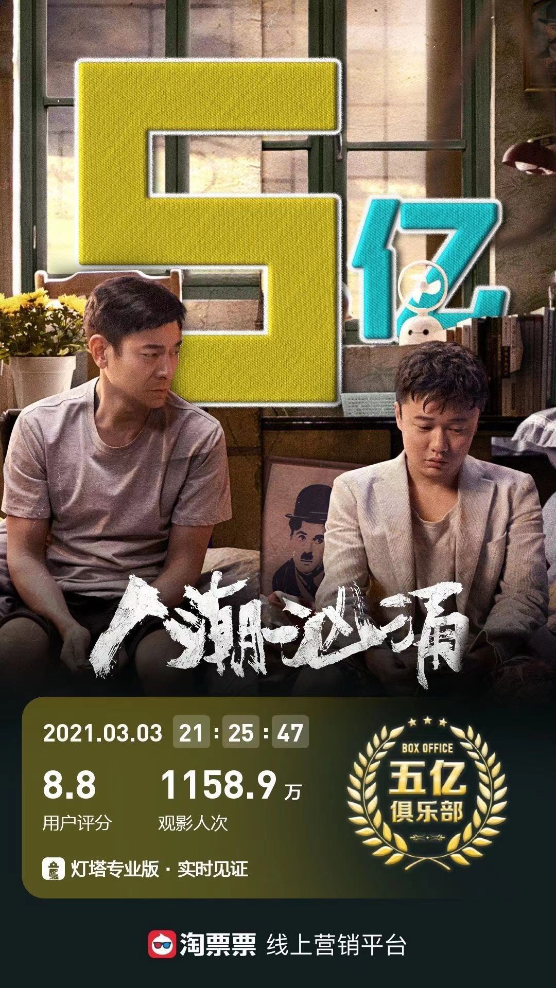 人潮汹涌票房破5亿90岁老奶奶去电影院支持偶像刘德华