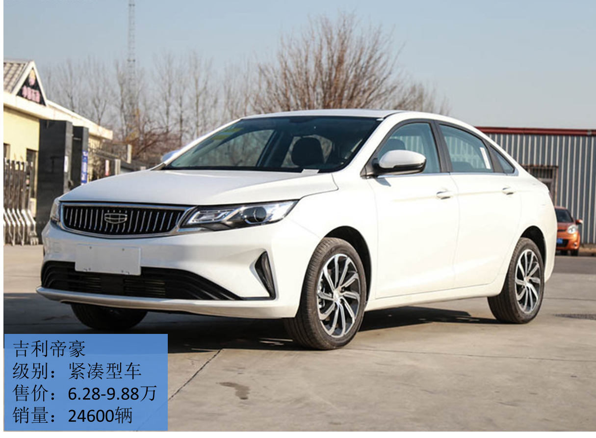 不怂合资,9大国产轿车月销过万,自主品牌终于突破天花板了?