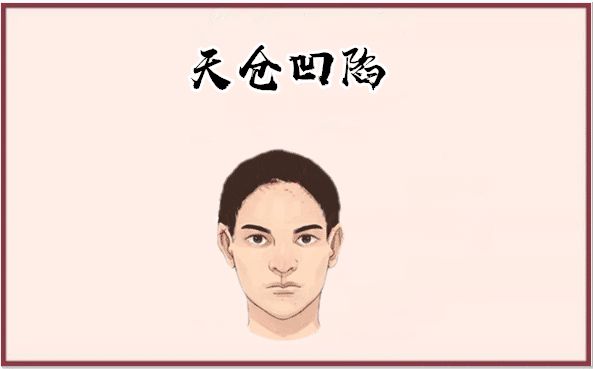 天仓凹陷天仓就是太阳穴的位置,位于眉尾与耳朵中间的位置,此处是面部