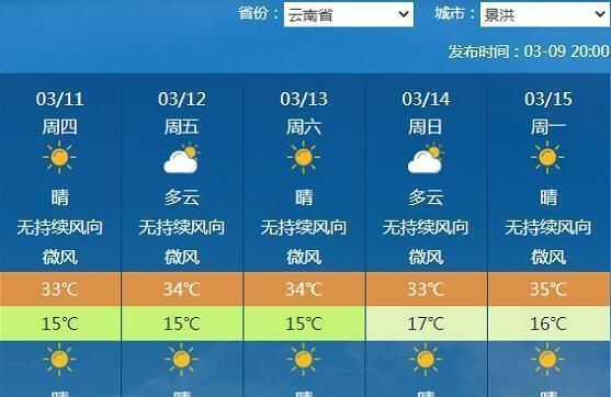 景洪未来天气预报(中央气象台/发)