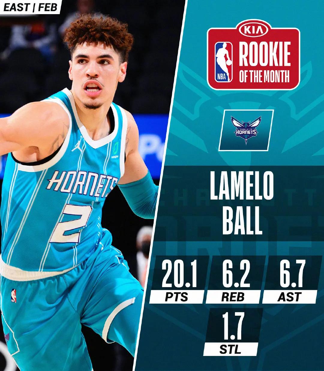 三球成60年来nba第一新秀对不起是我们小瞧你了