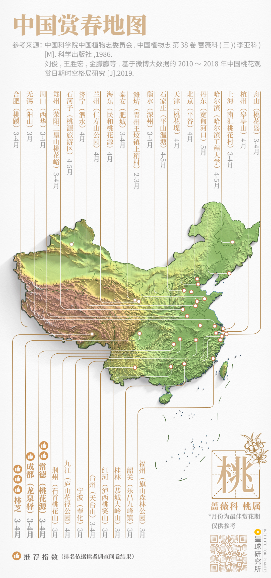 夜读来了中国赏春地图