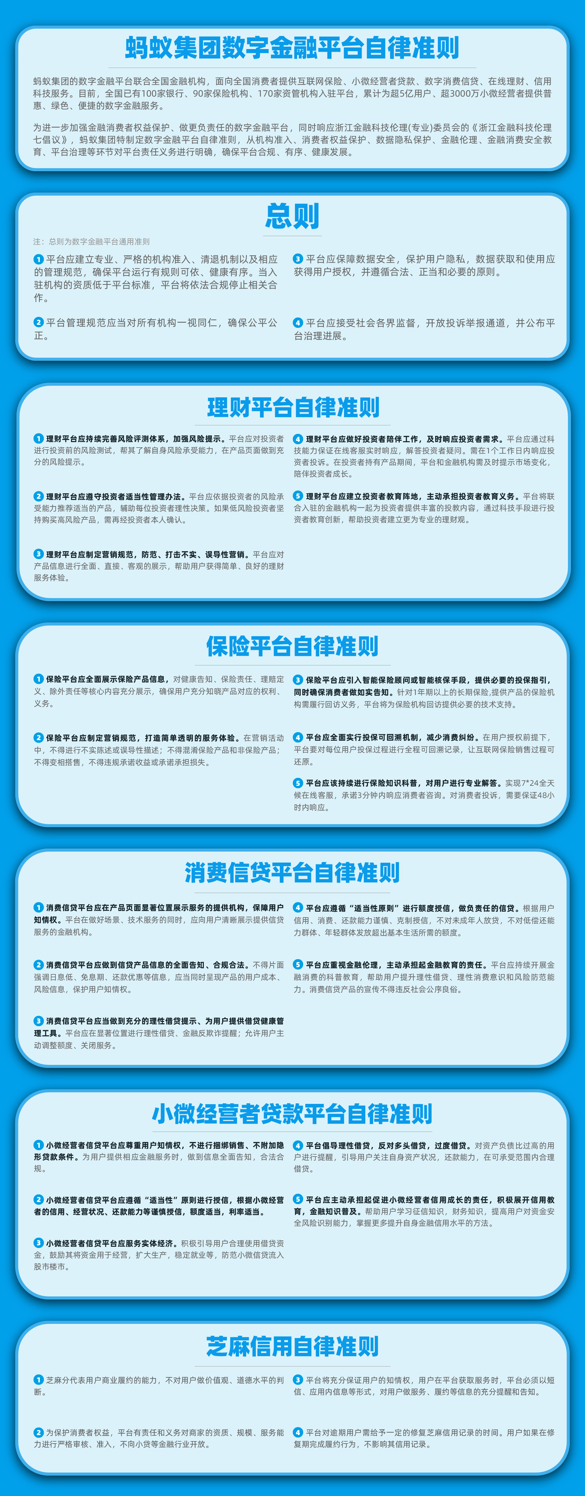 蚂蚁集团公布数字金融平台自律准则 遵循适当性原则进行额度授信