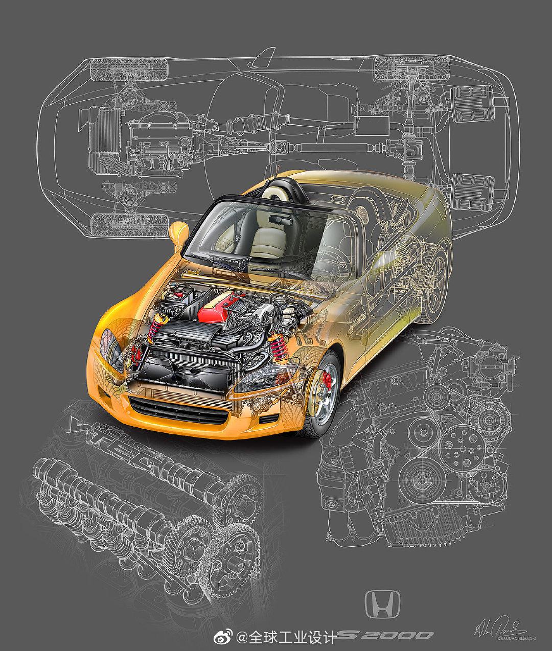 本田s2000技术剖面图-新浪汽车
