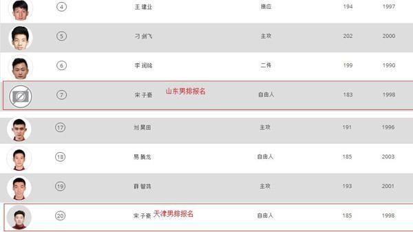 又一排球赛事下周开打，天津遇“米杨式”尴尬，上海出现神操作休闲区蓝鸢梦想 - Www.slyday.coM