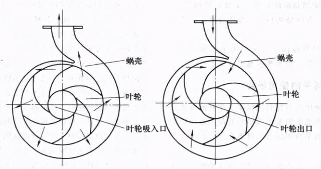 什么是泵作透平?终于说清楚了