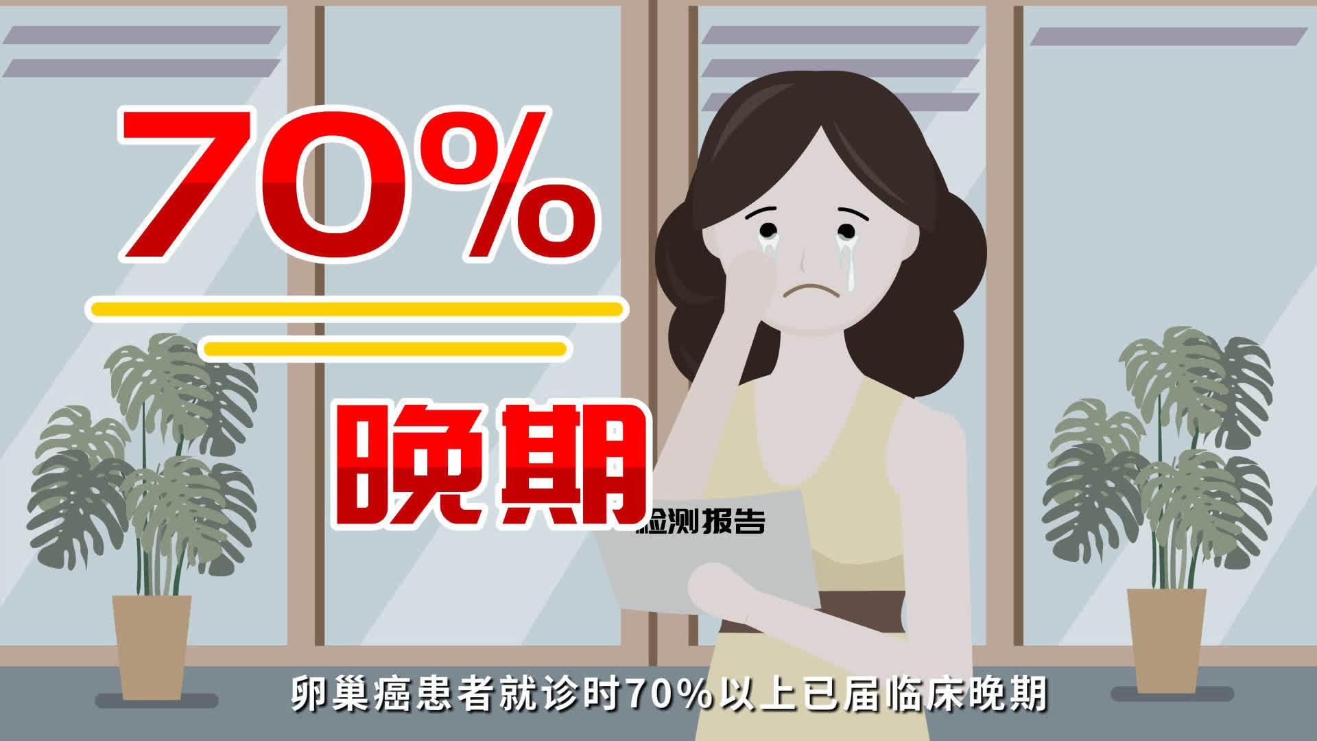 《oc听我讲》孔北华教授丨为什么卵巢癌患者要进行维持治疗?