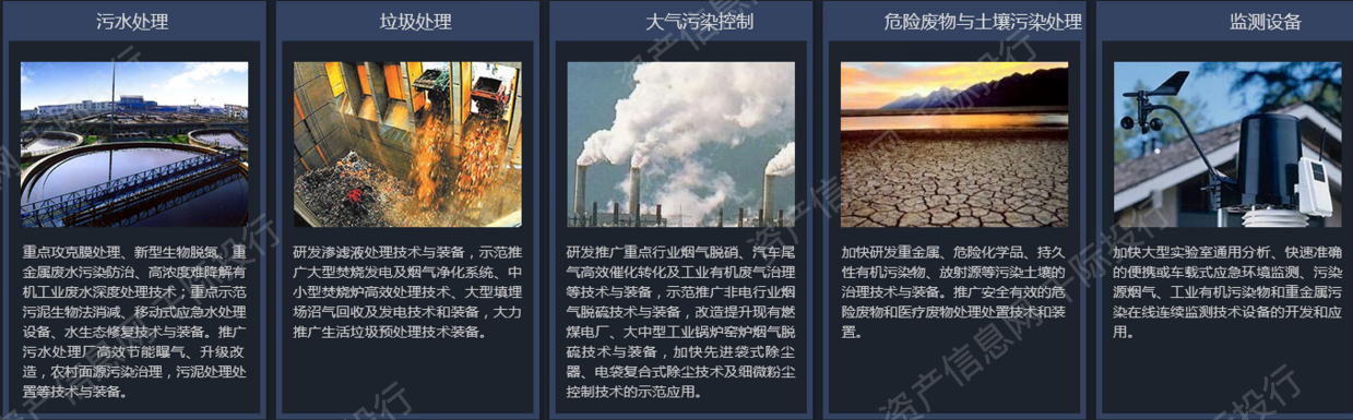 资料来源：资产信息网千际投行