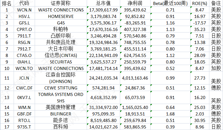 资料来源：资产信息网千际投行