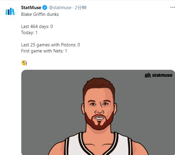 格里芬篮网首秀暴扣后咧嘴大笑与哈登击掌庆祝12分钟1帽1扣