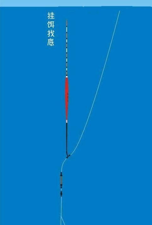 调五钓三,只要四个步骤,一钩躺底一钩触底就这么简单|铅坠|触底|水深