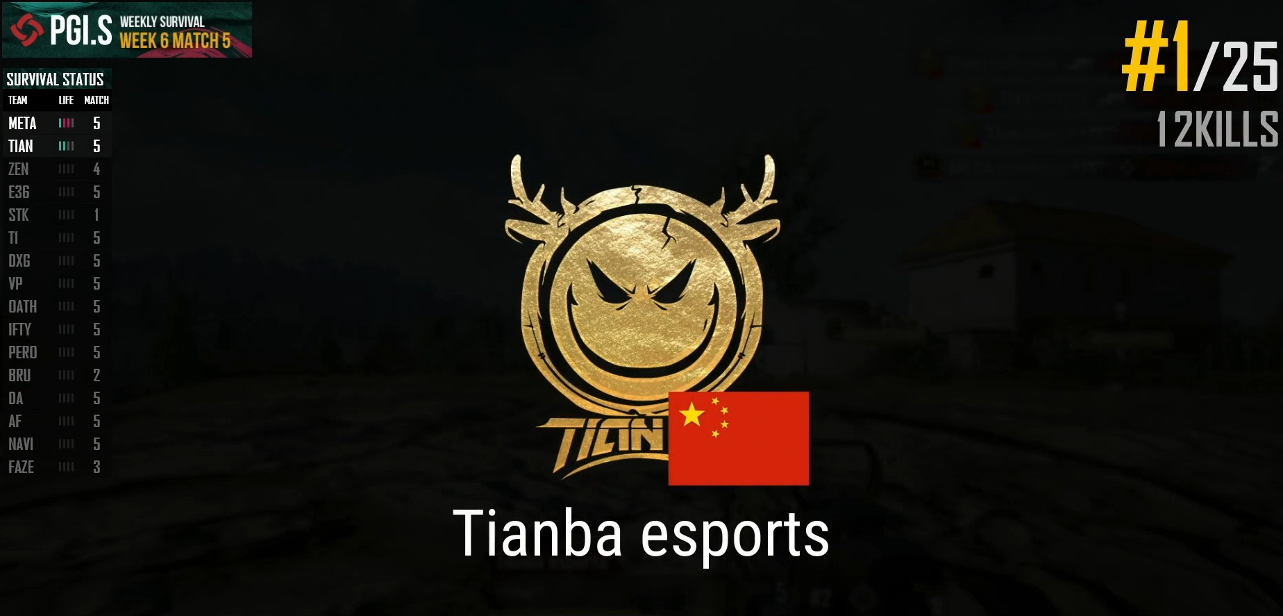 敌人的敌人真乃朋友|战队|敌人|吃鸡_新浪新闻