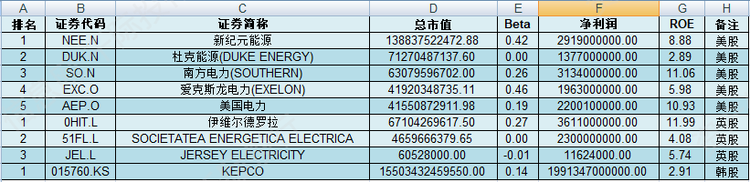 资料来源：资产信息网千际投行