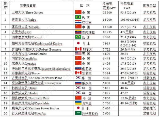 资料来源：资产信息网千际投行