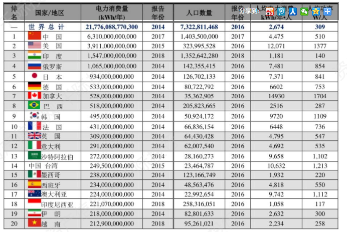资料来源：资产信息网千际投行