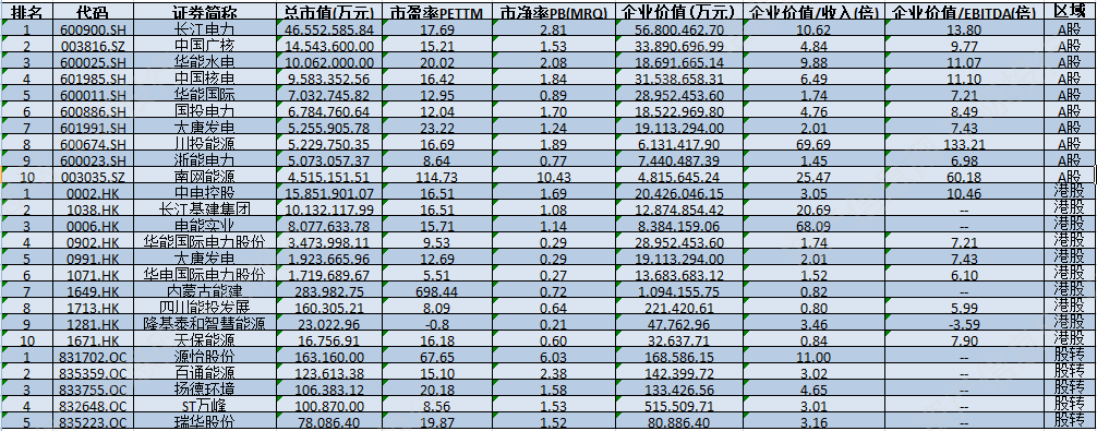 资料来源：资产信息网千际投行