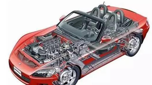 纵置发动机 新浪(移动端)