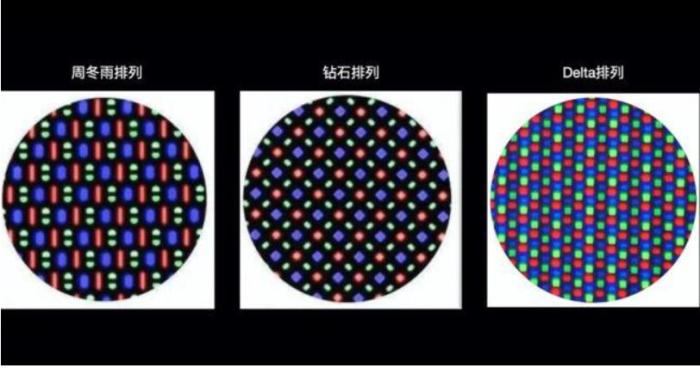 只用京东方的"周冬雨"排列的屏,明显这种屏不如三星的钻石排名的屏