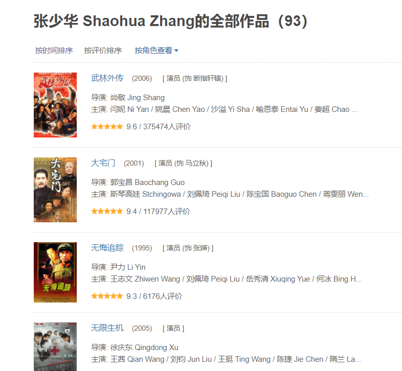 “丑娘”张少华去世！贾玲冯远征发文悼念，杨志刚送干妈最后一程休闲区蓝鸢梦想 - Www.slyday.coM