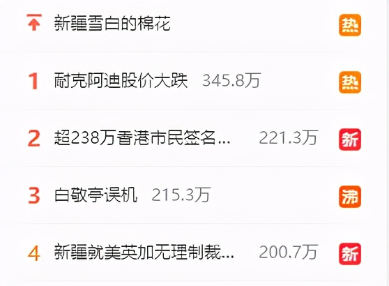 明星抱团行动,关键时刻偶像作用显现,阿迪、耐克股价大跌!休闲区蓝鸢梦想 - Www.slyday.coM 明星抱团行动,关键时刻偶像作用显现,阿迪、耐克股价大跌!休闲区蓝鸢梦想 - Www.slyday.coM