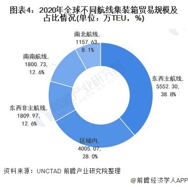 一天就要卡住96亿美元！苏伊士运河搁浅货船救援或需几周休闲区蓝鸢梦想 - Www.slyday.coM
