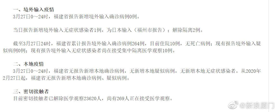福建新增日本输入无症状感染者1例休闲区蓝鸢梦想 - Www.slyday.coM