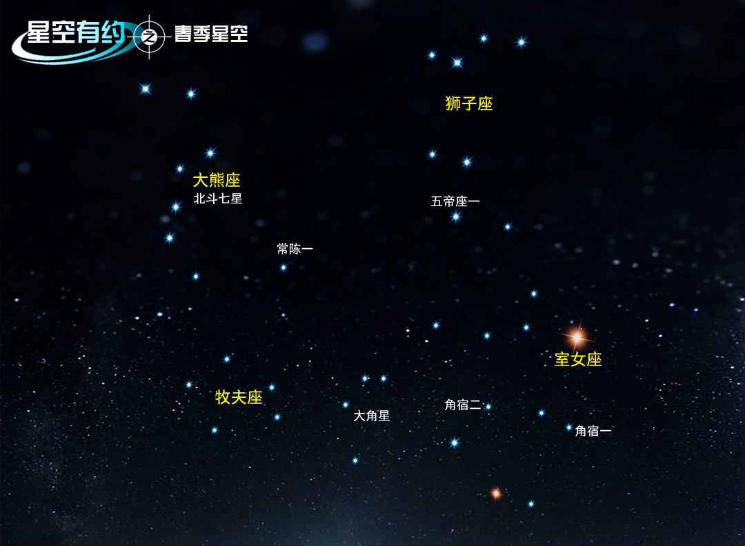 新华全媒+｜春季星空灿烂，如何寻找那些星？
