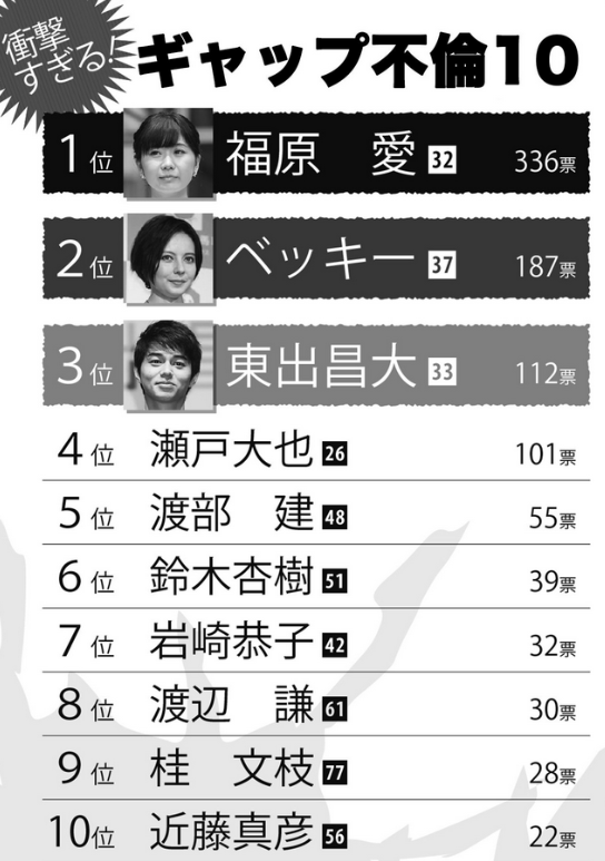 福原爱解说工作被叫停,在日相关工作已停摆,新公司处于关店状态休闲区蓝鸢梦想 - Www.slyday.coM 福原爱解说工作被叫停,在日相关工作已停摆,新公司处于关店状态休闲区蓝鸢梦想 - Www.slyday.coM