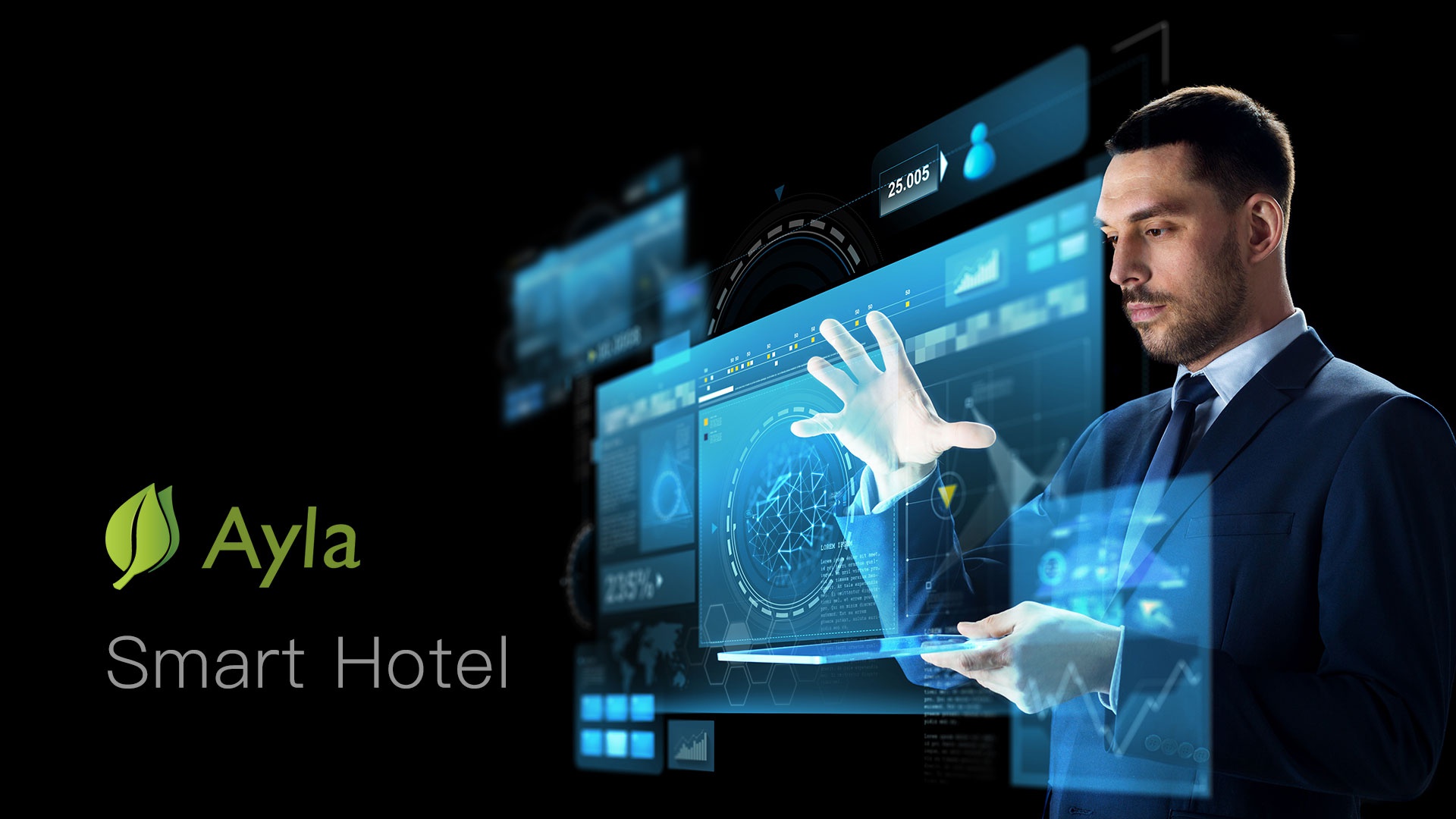 ayla艾拉物联智慧酒店saas让你的酒店更早跑在竞对的前面