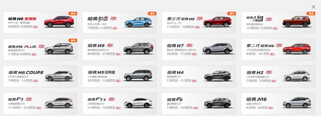 未上市的赤兔,是换个名的初恋吗?哈弗suv准备的甜蜜陷阱