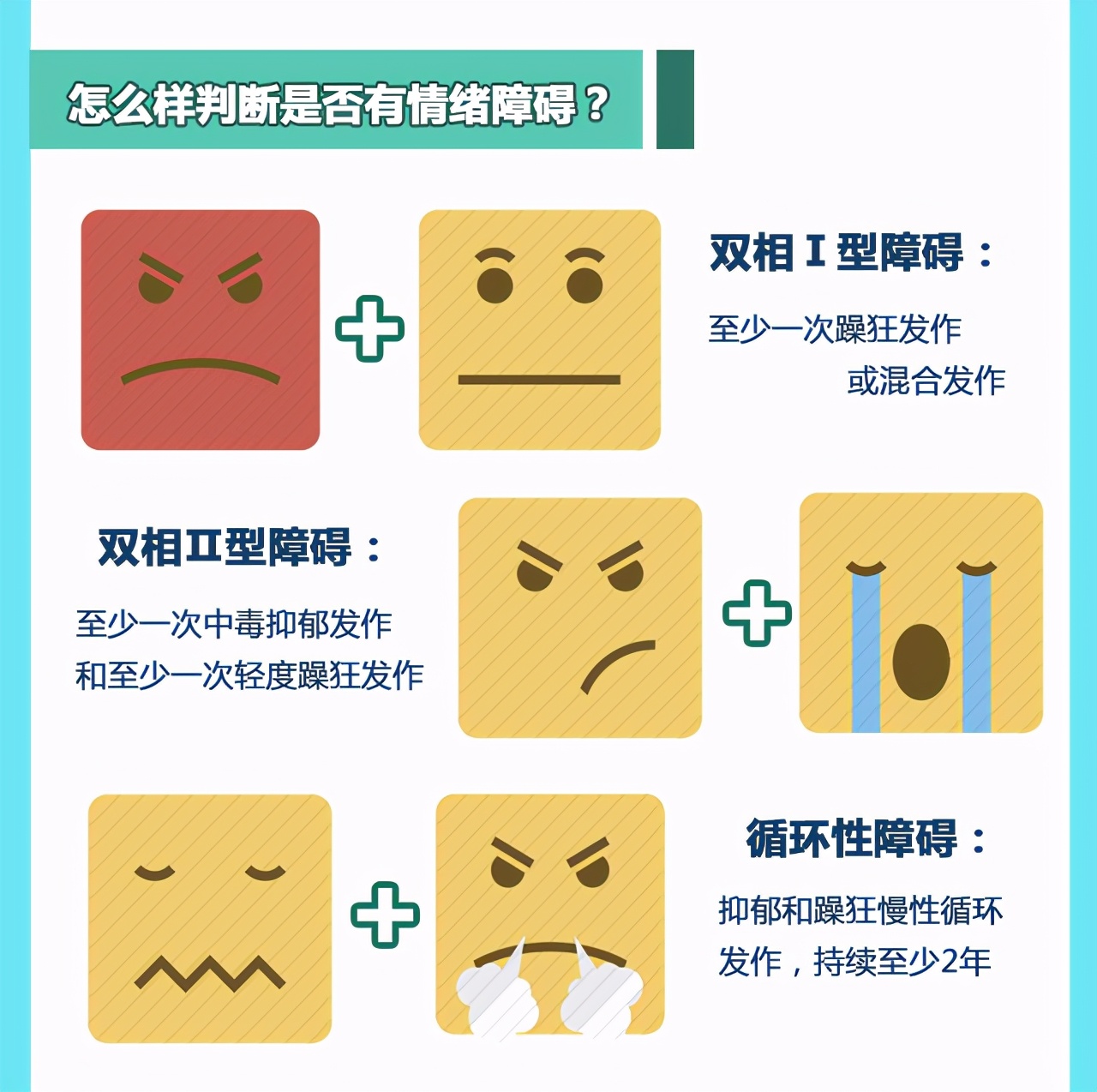 世界双相情感障碍日│一图带你了解具有双重人格的天才病