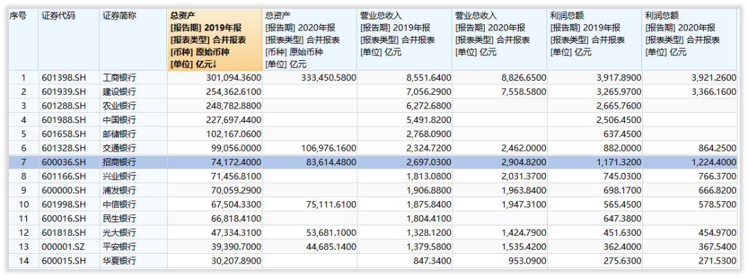 招商银行流水长什么样子 新浪网
