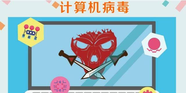 电脑中毒怎么办不同程度中毒有不同的方法