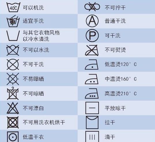 正确的洗衣方法 你的衣服真的洗干净了吗|衣物|洗涤剂|衣服_新浪新闻