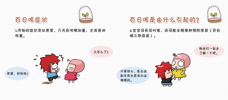 【科普知识】"百日咳"的传播性有多强,你知道吗?
