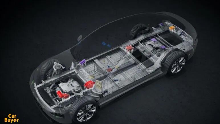 新能源轿车Model 3对比小鹏P7谁更值得买？