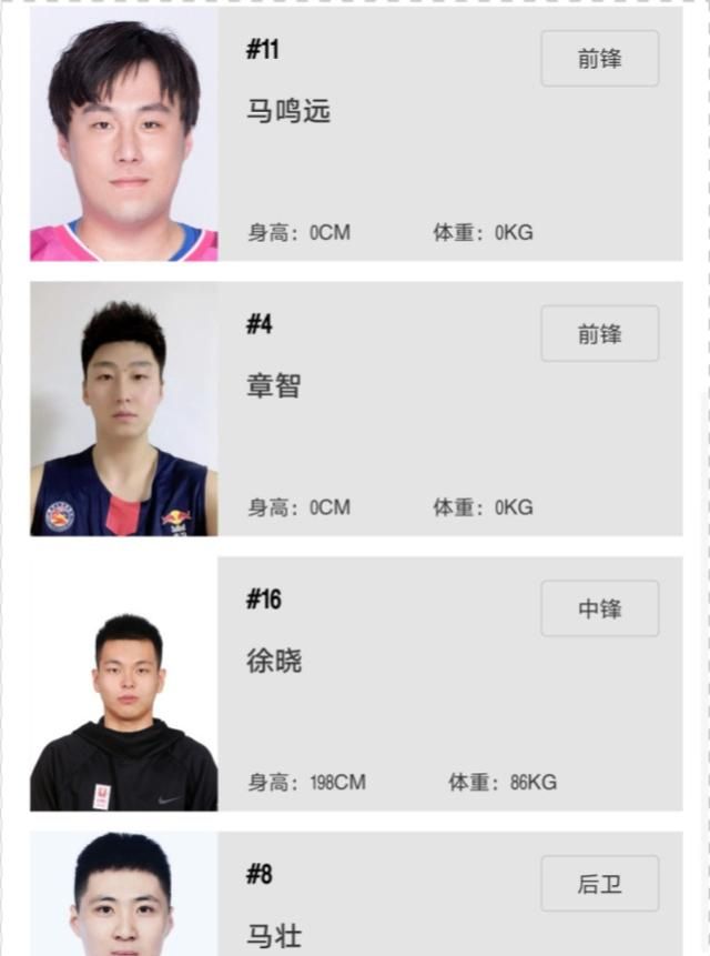 辽宁队三人入选,弹跳男让人期待|辽宁队|马壮|三人_新浪新闻