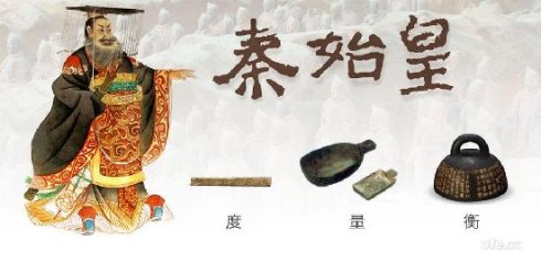 长度测量单位“米”的前世与今生，它是如何发展至今的！|十进制|长度|法国_新浪新闻