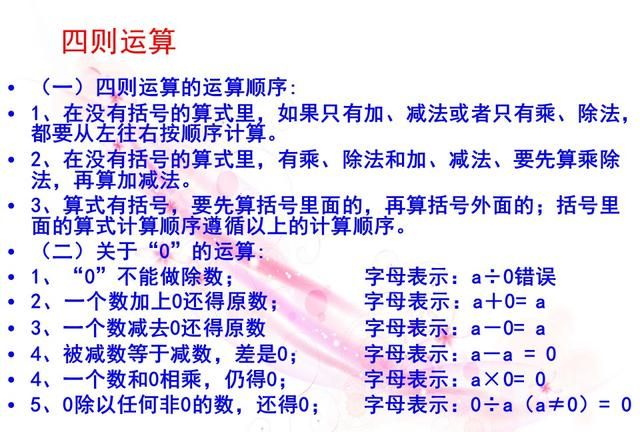 小学数学 四则混合运算定律与简便计算复习 建议给孩子打印1份 数学 运算 小学 新浪新闻