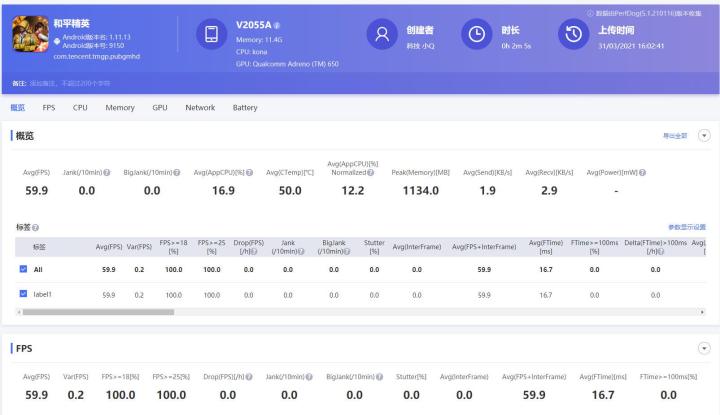 独立显示芯片！iQOO Neo5将电竞基因专业传承！